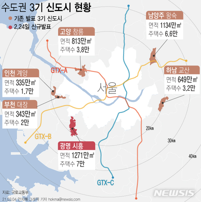 3기 신도시 소식에 시흥 집값 '껑충'…신고가 '속출'