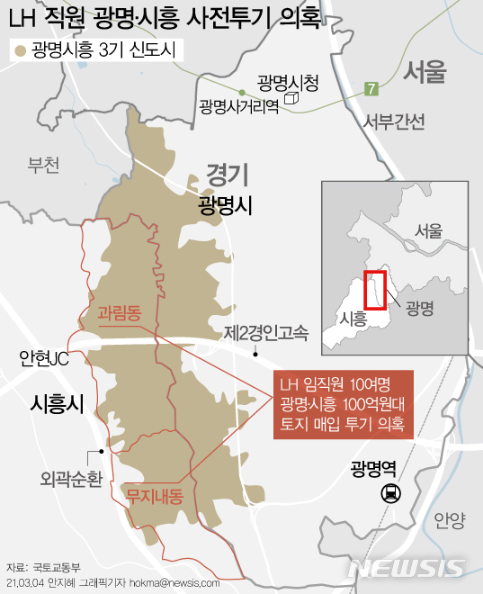 [서울=뉴시스]정부는 한국토지주택공사(LH) 직원들의 광명 시흥 땅 투기 의혹이 제기되자 3기 신도시 6곳 전체에 대한 투기의혹 전수조사에 나서기로 했다. 4일 변창흠 국토교통부 장관은 토지매입 의혹에 대해 일부 사실을 확인했다고 밝혔다. (그래픽=안지혜 기자)  hokma@newsis.com