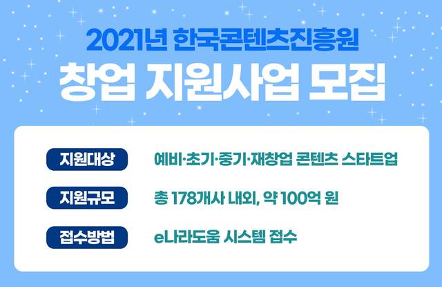 [서울=뉴시스] 2021 콘텐츠 창업 지원사업 모집. 2021.03.10. (사진 = 한국콘텐츠진흥원 제공) photo@newsis.com