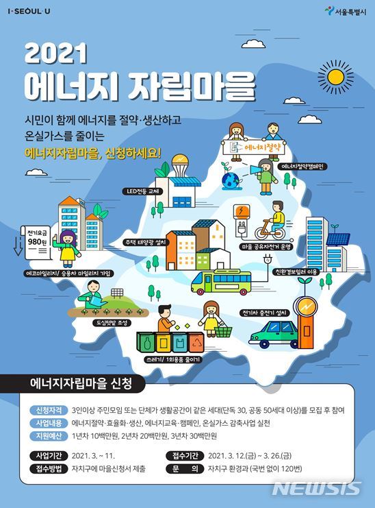 [서울=뉴시스] 서울시 에너지자립마을 모집 포스터. (포스터=서울시 제공) 2021.03.12. photo@newsis.com
