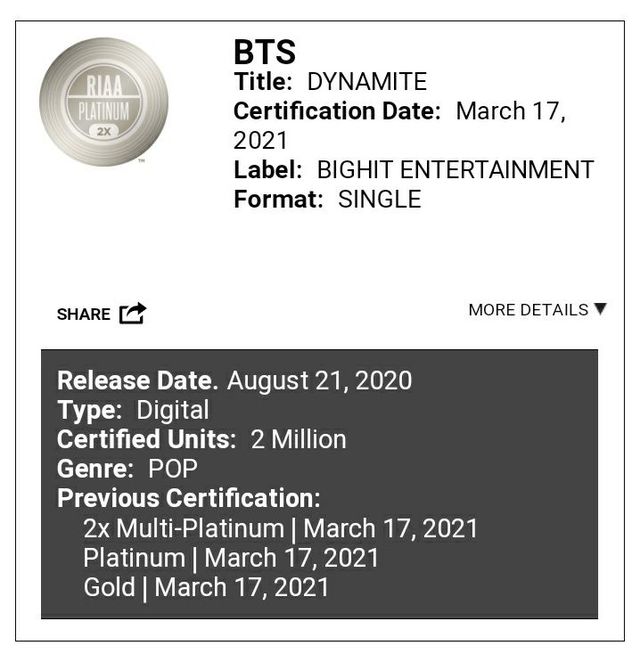 [서울=뉴시스] 방탄소년단_RIAA 더블 플래티넘 인증. 2021.03.17. (사진 = 빅히트 엔터테인먼트 제공) photo@newsis.com 