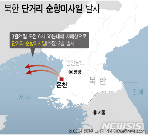 [서울=뉴시스] 북한이 지난 21일 오전 평안남도 온천에서 서해상으로 단거리 순항미사일 2발을 발사했다. (그래픽=전진우 기자) 618tue@newsis.com