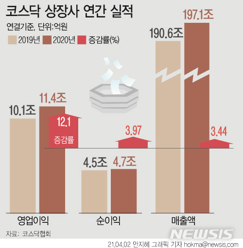 [서울=뉴시스] 