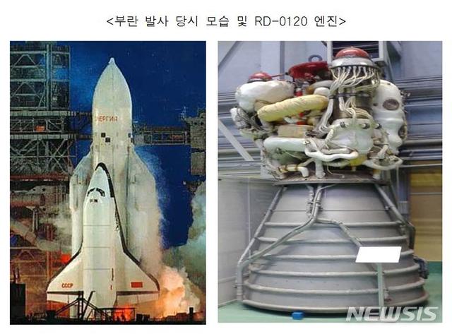 [서울=뉴시스] 러시아 우주선 부란 발사 당시 모습 및 엔진.(사진=코트라 제공) 2021.4.12 photo@newsis.com