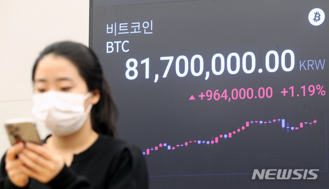 "8000만원도 깨지나"…비트코인, 美 금리동결에 4% 하락