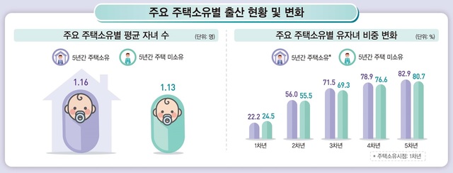 [세종=뉴시스] *재판매 및 DB 금지