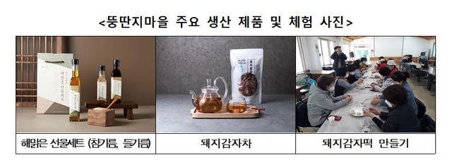 5월 농촌융복합산업인, '뚱딴지 마을' 이형훈 대표 