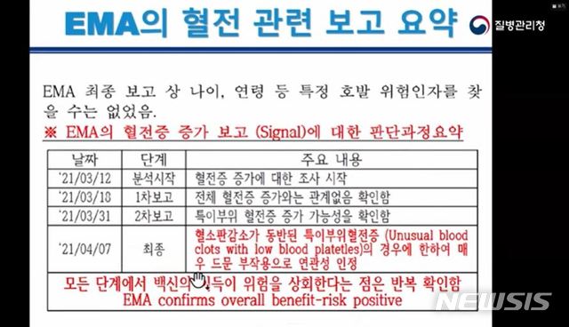 [서울=뉴시스] 질병관리청 '코로나19 예방접종 후 이상반응에 대한 모든 것' 토론회 유튜브 영상 캡쳐