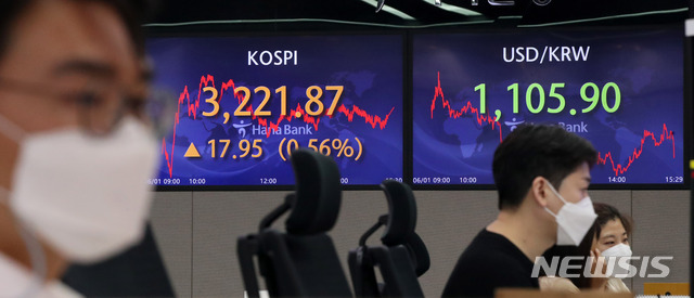 [서울=뉴시스]고범준 기자 = 코스피가 전 거래일 대비 17.95포인트(0.56%) 오른 3,221.87에 마감한 1일 오후 서울 중구 하나은행 딜링룸에서 딜러들이 업무를 보고 있다. 이날 코스닥지수는 전 거래일 대비 2.81포인트(0.29%) 오른 984.59에, 서울 외환시장에서 원·달러 환율은 전 거래일보다 5.0원 내린 1,105.9원에 마감했다. 2021.06.01. bjko@newsis.com