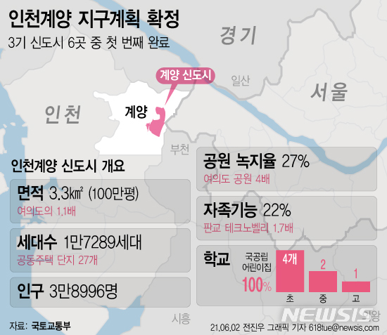 [서울=뉴시스] 