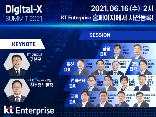 KT, '디지털-X 서밋' 개최…기업 디지털 전략 제시