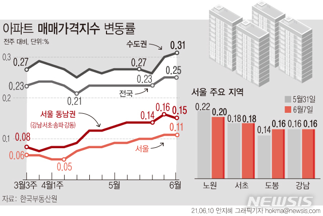 [서울=뉴시스] 