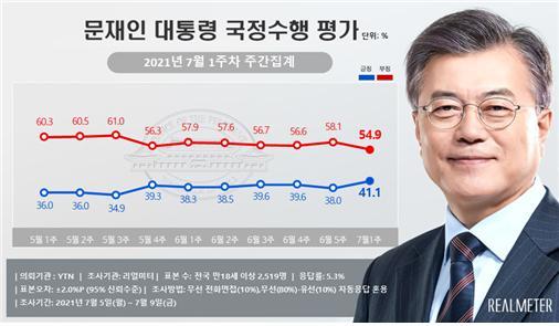 이재명, 대선 본선 겨냥 '전략적 인내' 통할까