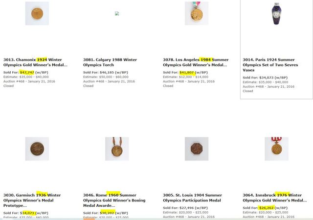[서울=뉴시스] 미국 보스턴 소재 경매 회사(RR Auction)에서 거래된 올림픽 메달 (사진=RR Auction 거래 장부 캡쳐) 2021.07.30 photo@newsis.com *재판매 및 DB 금지