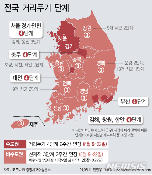 정부 "유행 정점 판단 쉽지 않아…거리두기 개편 숙고"