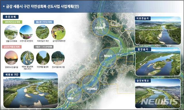 [서울=뉴시스] 금강 세종시 구간 자연성 회복 선도사업 사업계획. (사진=환경부 제공) 2021.8.12 photo@newsis.com