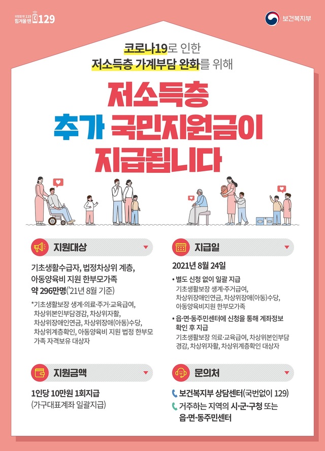 창원시, 저소득층 추가 국민지원금 1인당 10만원 지급