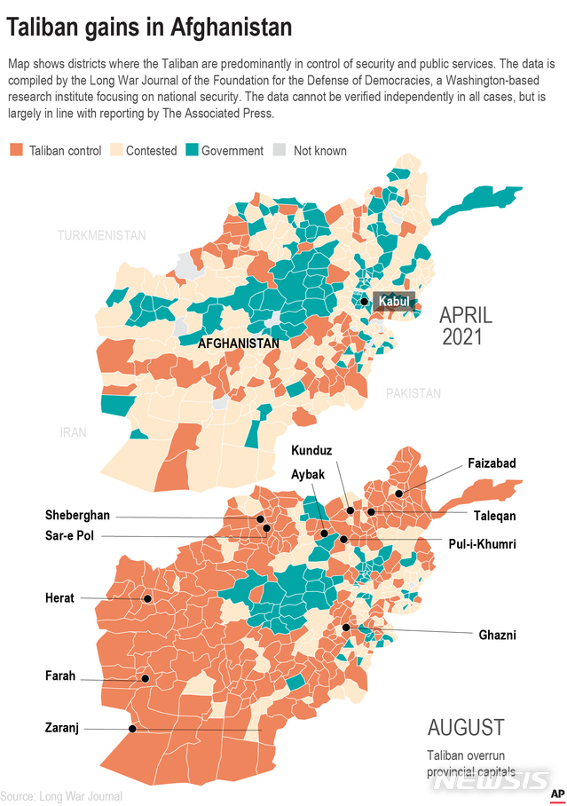 [AP/뉴시스]탈레반 반군이 장악한 지역들을 나타내는 아프가니스탄 지도. 주황색으로 표시된 지역이 탈레반이 통제하는 지역이며 파란색은 정부군이 통제하는 곳, 옅은 노란색은 양측이 대치하는 곳이다. 지난 4월(위)에 비해 8월(아래)에는 탈레반 장악 지역이 크게 증가한 반면 정부군 장악 지역과 경쟁 지역은 대폭 줄었다. 2021.8.13 