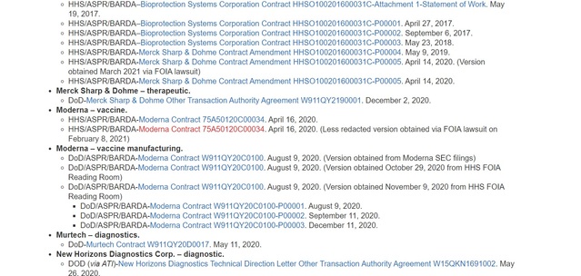 [서울=뉴시스] 미국 보건복지부(HHS)가 홈페이지에 공개 중인 계약서 목록들. (사진=미 HHS 코로나19 계약 관련 홈페이지 캡처). 2021.08.19. photo@newsis.com *재판매 및 DB 금지