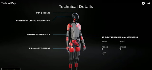 [서울=뉴시스]일론 머스크 테슬라 최고경영자(CEO)가 '테슬라봇'이라는 휴머노이드 로봇을 제작한다고 19일(현지시간) 밝혔다. (테슬라 유튜브 갈무리) *재판매 및 DB 금지
