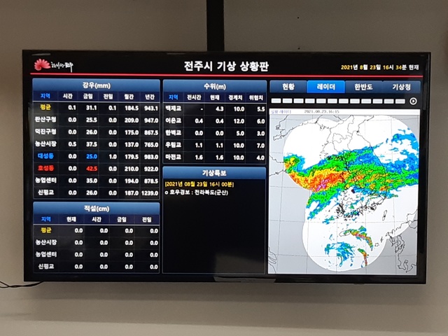 [전주=뉴시스] 한훈 기자 = 23일 전북 전주시에 따르면 전주천·삼천·만경강 하천에 설치된 16곳의 언더패스가 정상적으로 운영되는 등 특별한 호우피해가 없는 것으로 파악됐다.(사진=전주시 제공).2021.08.23. photo@newsis.com *재판매 및 DB 금지