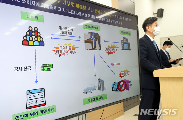 [세종=뉴시스] 강종민 기자 = 김동일 국세청 조사국장이 24일 오전 정부세종2청사에서 공정성을 해치고 국민들에게 상실감을 주는 민생침해 탈세자 59명에 대해 세무조사에 착수했다고 밝히고 있다. 2021.08.24. ppkjm@newsis.com