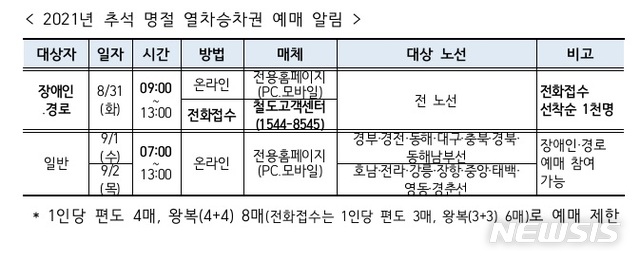 [서울=뉴시스] 