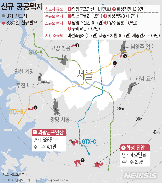 [서울=뉴시스] 국토교통부는 30일 발표한 신규 공공주택지구 10곳 중 7곳과 지난 25일에 발표한 과천 갈현지구까지 총 8곳에 대해 사업지역 및 인근지역을 중앙도시계획위원회 심의를 거쳐 토지거래허가구역으로 지정한다고 30일 밝혔다. (그래픽=안지혜 기자) hokma@newsis.com