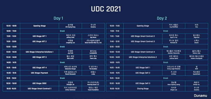 글로벌 블록체인 리더 한자리에…'UDC 2021' 오늘 개막