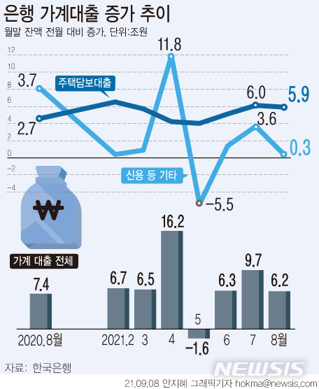 [서울=뉴시스] 