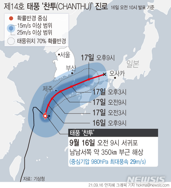 [서울=뉴시스] 16일 기상청에 따르면, 이날 오전 9시 기준 태풍 찬투는 서귀포 남남서쪽 약 350㎞ 부근 해상에서 시속 9㎞ 북서진하고 있다. 최대풍속 초속 29m를 유지하고 있으며, 강도는 ‘중’인 상태다. (그래픽=안지혜 기자) hokma@newsis.com