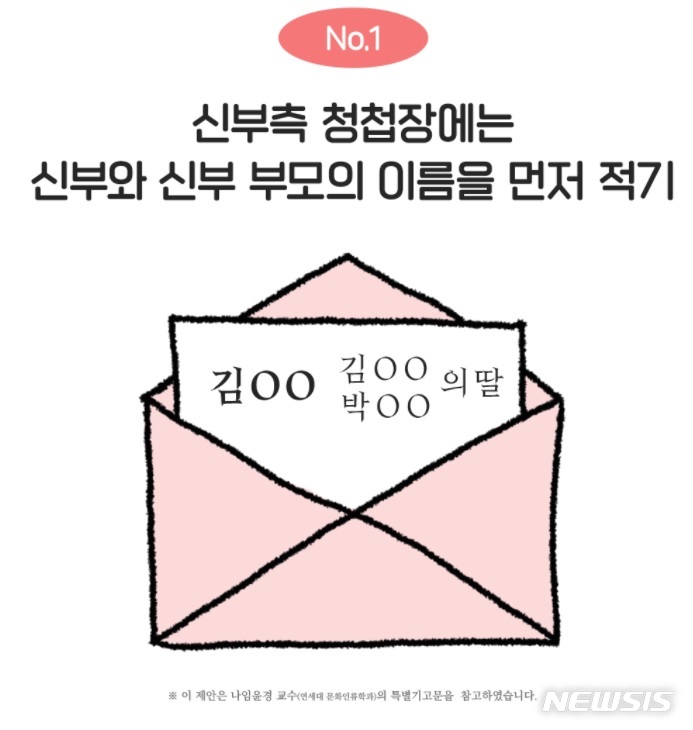 [서울=뉴시스] 서울시, 이제는 바꿔야 할 의례문화 캠페인 사진(사진 출처=서울시성평등활동지원센터)