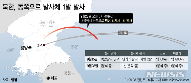 [서울=뉴시스] 북한이 28일 6시40분께 내륙에서 동쪽으로 미상 발사체 1발을 발사했다. (그래픽=전진우 기자) 618tue@newsis.com