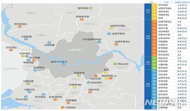 [서울=뉴시스] 2021년 사전청약 입지위치 및 공급물량. (이미지=국토교통부 제공)