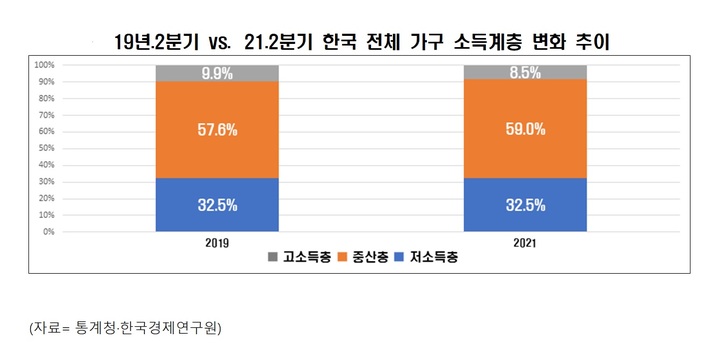  *재판매 및 DB 금지