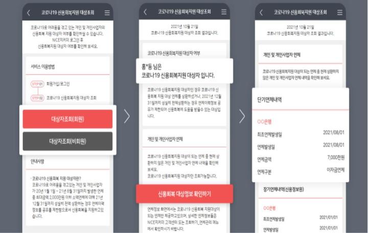 오늘부터 '코로나 신용사면' 실시…약 220만명 해당될 듯