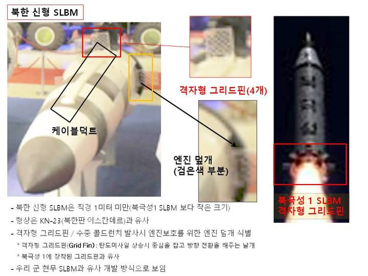 [서울=뉴시스] 북한 신형 소형 SLBM. 2021.10.12. (자료=한국국방안보포럼 제공) *재판매 및 DB 금지