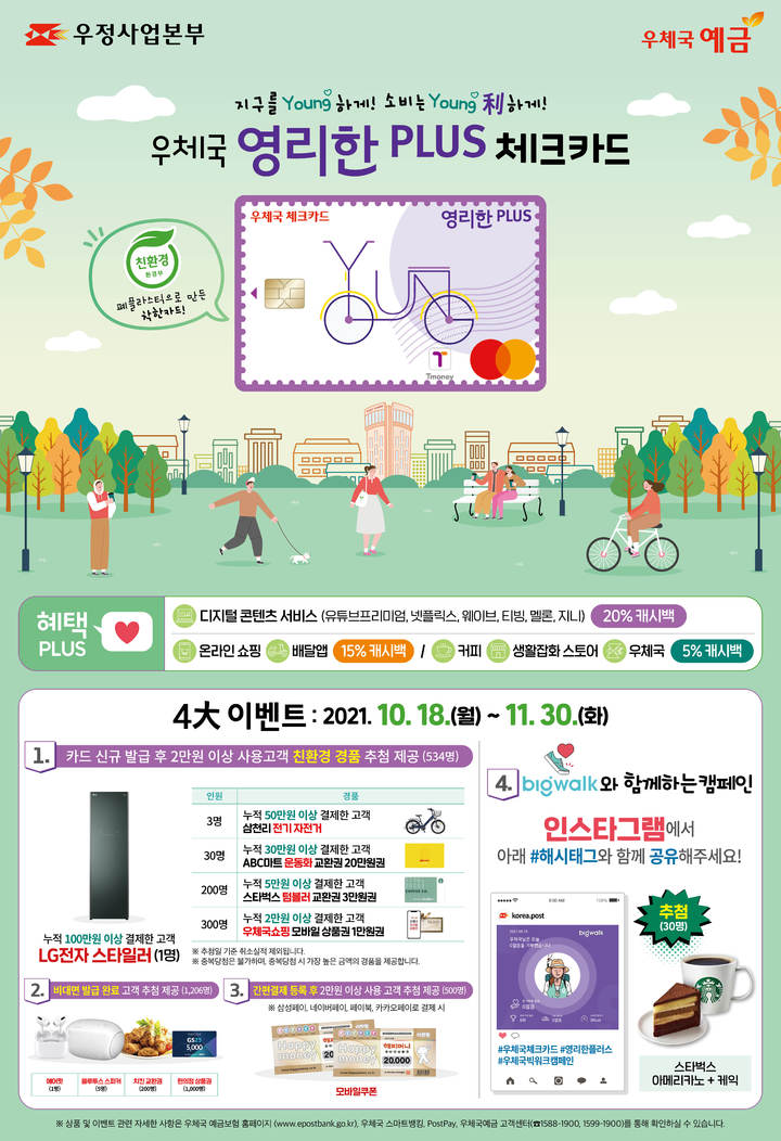 우체국, 넷플·온라인쇼핑·배달앱 결제시 캐시백 체크카드 출시