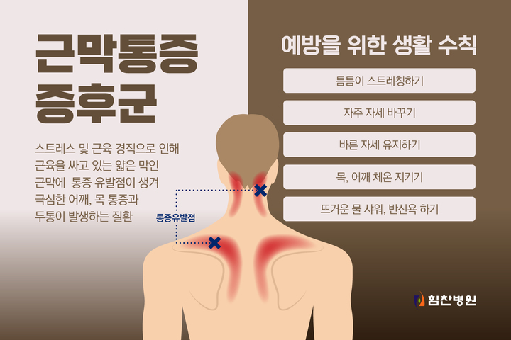 근막통증증후군 예방수칙(출처 : 힘찬병원) *재판매 및 DB 금지