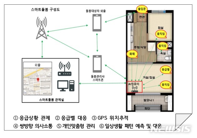 [서울=뉴시스] 