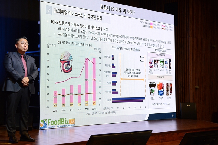 [세종=뉴시스] 지난 24일과 25일 양일간 열린 '2022 식품외식산업 전망대회'에서 문정훈 서울대학교 교수가 강연을 하고 있다. (사진=aT 제공) *재판매 및 DB 금지