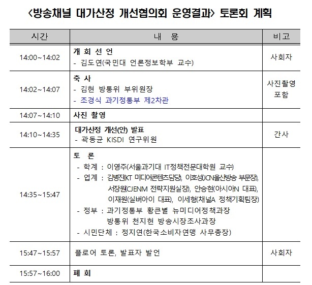 과기부·방통위, 11월 29일 방송채널 대가산정 개선안 토론회 개최