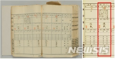 [세종=뉴시스] 대구지방법원 검사국이 경찰에서 접수한 조선은행 대구지점 폭탄투척사건 피의자 1028명의 처분 결과를 정리한 '집행원부'. 당시 범인으로 지목돼 체포된 이육사가 본명 이원록으로 쓰여 있다. (자료= 국가기록원 제공) 2021.12.16.