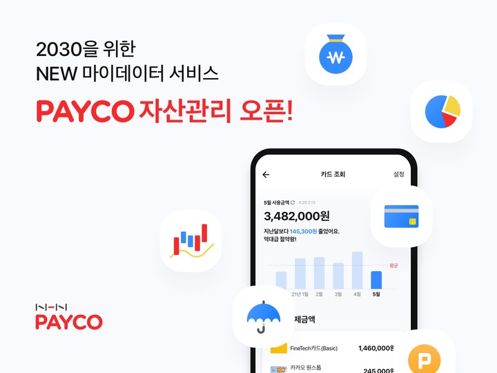[서울=뉴시스] NHN페이코는 새로워진 마이데이터 서비스 'PAYCO(페이코) 자산관리'를 오픈했다고 21일 밝혔다. (사진=NHN페이코 제공) 2021.12.21. *재판매 및 DB 금지