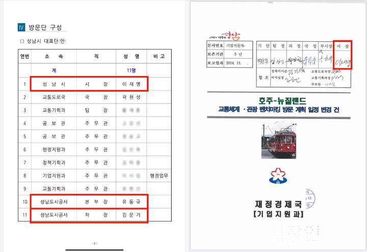 국민의힘 "이재명의 '선택적' 기억…사진 봐도 모르겠나"