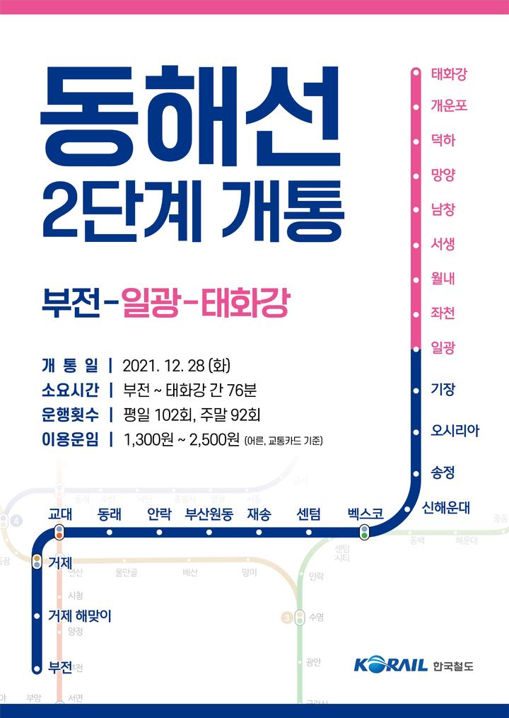 울산-부산간 광역전철 개통으로 1시간 생활권