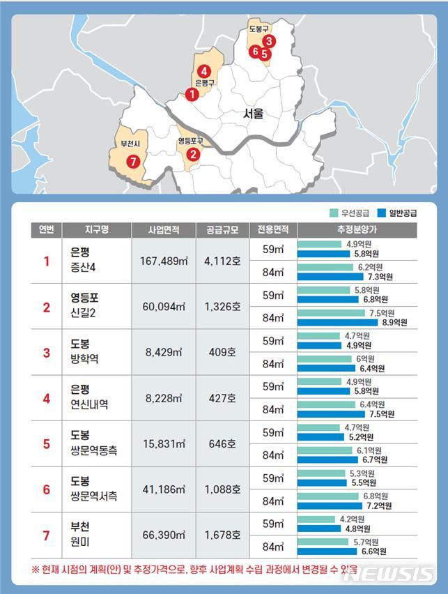 [서울=뉴시스] 본 지구 위치 및 추정분양가. (인포그래픽=국토교통부 제공)