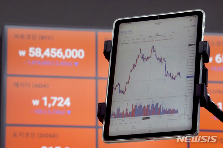 [서울=뉴시스] 김병문 기자 = 비트코인이 급락하면서 6000만원 아래로 떨어진 29일 오전 서울 서초구 빗썸 고객지원센터 전광판에 비트코인 시세가 나타나고 있다. 2021.12.29. dadazon@newsis.com