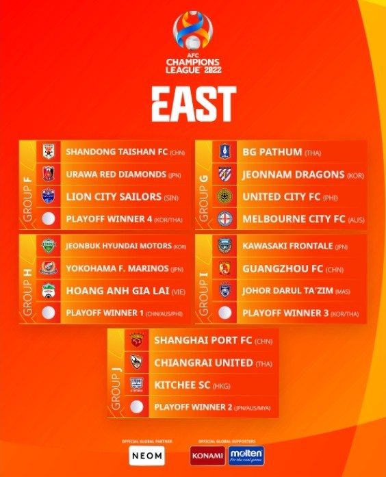 2022 AFC 챔피언스리그 동부지역 조 편성 결과. (출처=AFC 공식 홈페이지) 2022.01.18. *재판매 및 DB 금지