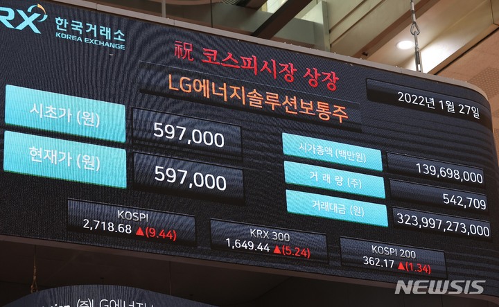 LG엔솔, 이틀 연속 외국인 폭탄…30분만에 30만주 쏟아져